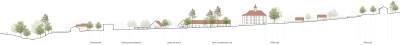 Vize pro obec Hradištko - řez (vizualizace tým MENU architekti).