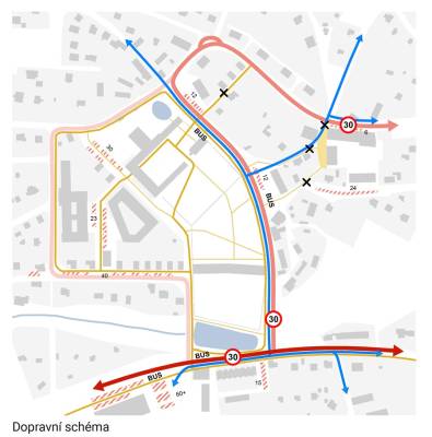 Vize pro obec Hradištko - schéma doprava (vizualizace tým MENU architekti).
